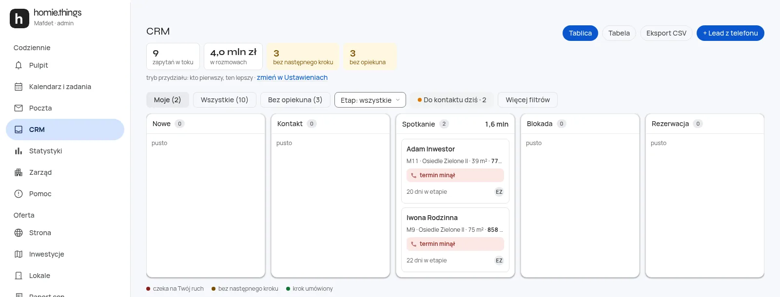 Ekran CRM: tablica spraw w etapach Nowe, Kontakt, Spotkanie, Blokada i Rezerwacja, z liczbą zapytań w toku i wartością rozmów